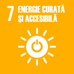 E SDG goals icons individual cmyk 07 300x300